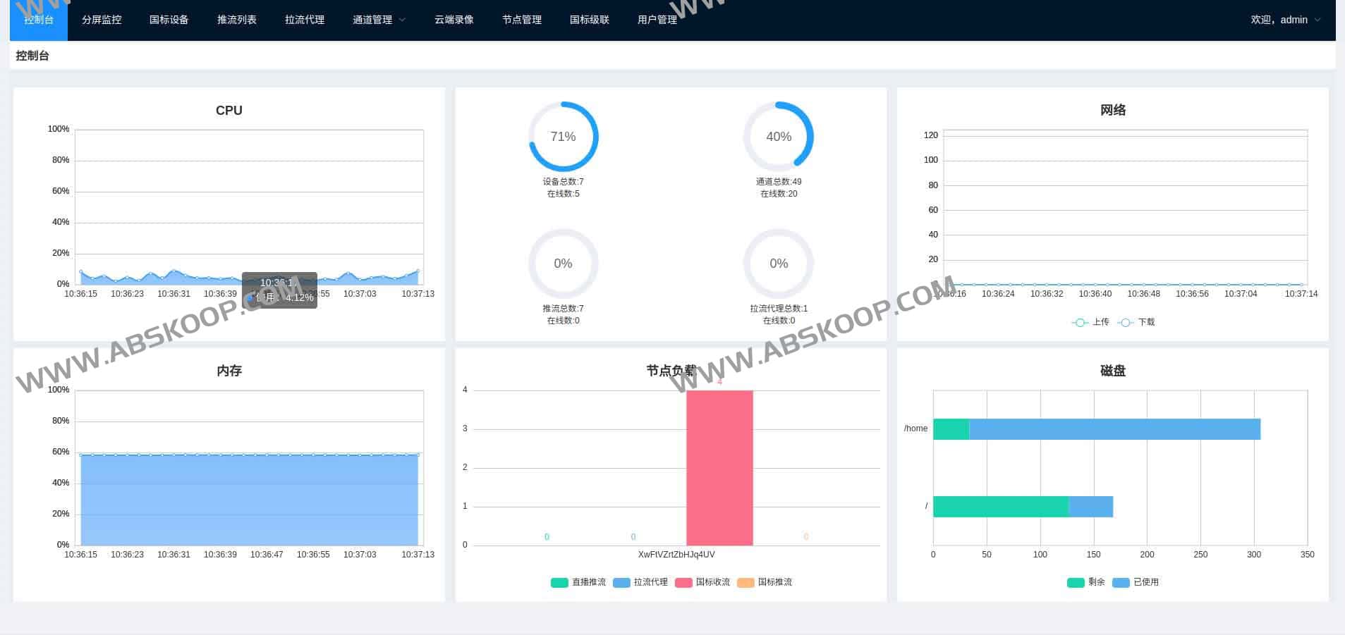 图片[1]-WVP-PRO：开箱即用的28181协议视频平台-资源网