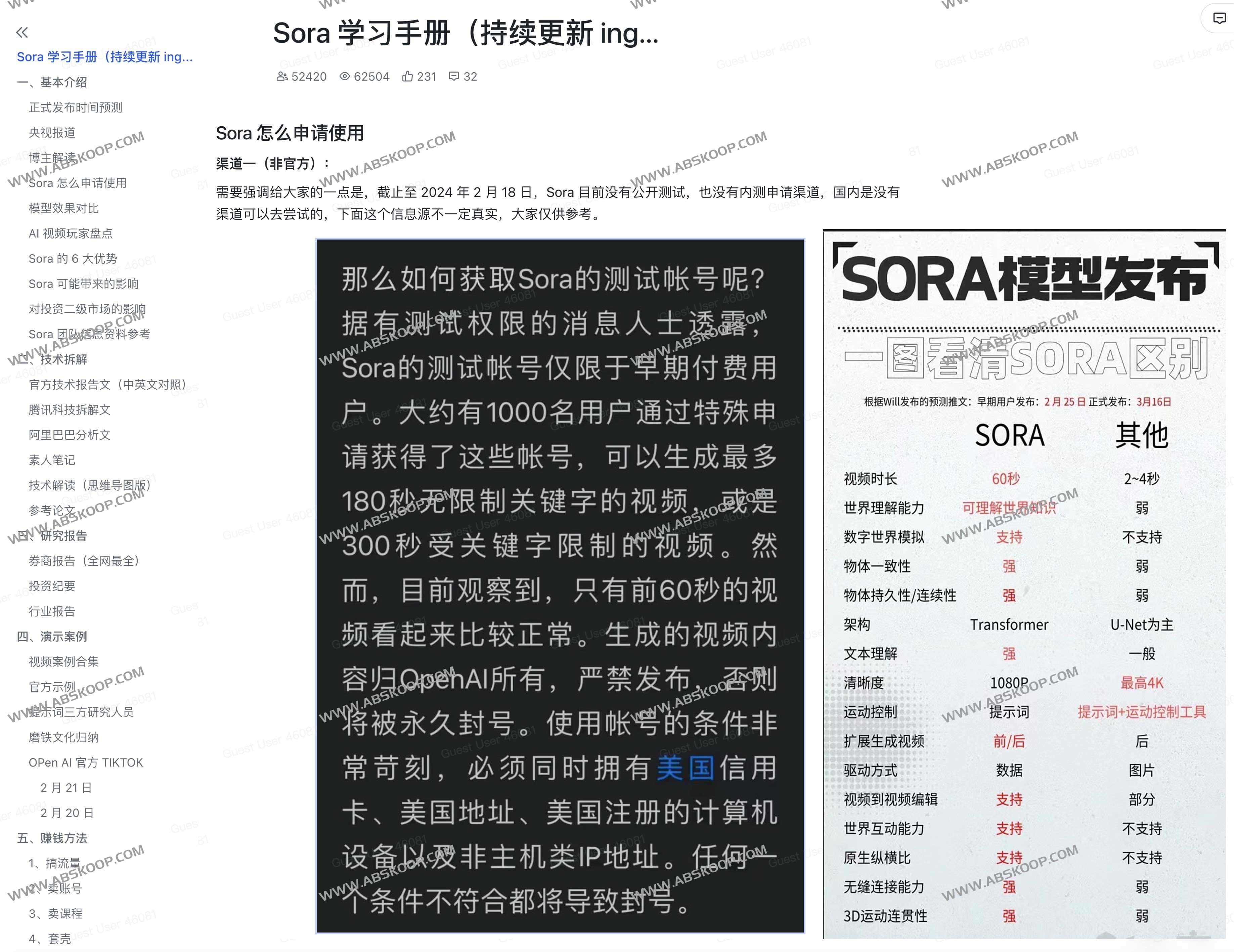 图片[1]-Sora 学习手册-资源网