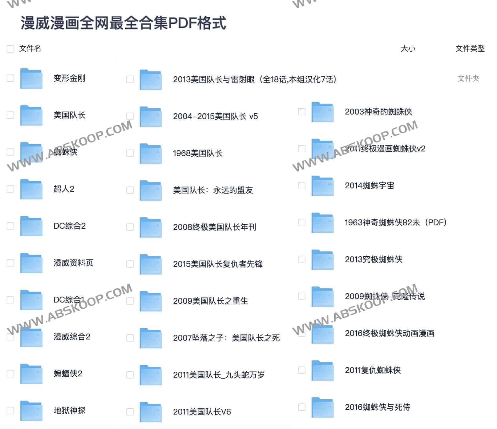 漫威漫画大全中文版 全网最全合集PDF格式