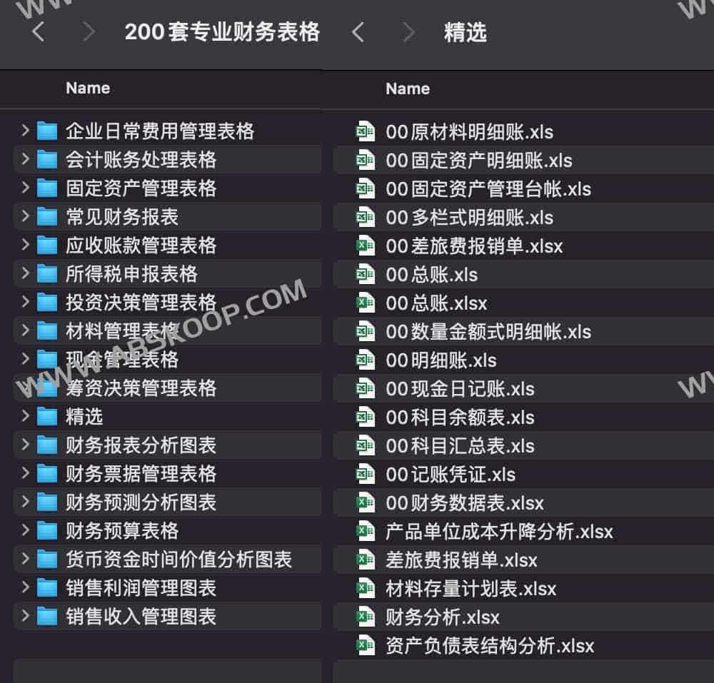 图片[1]-200套专业财务表格-资源网