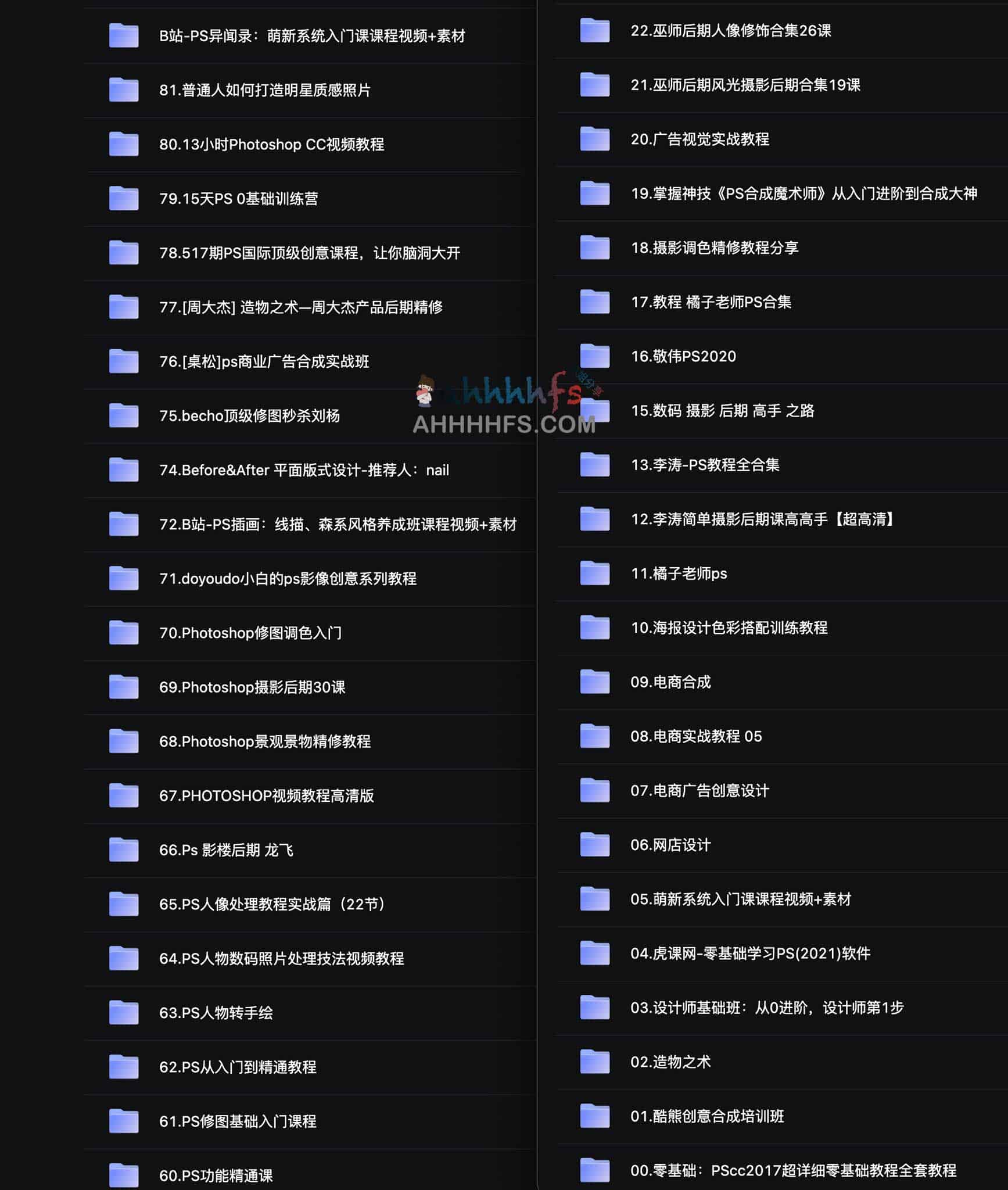 80套PS付费课程资料合集 973GB