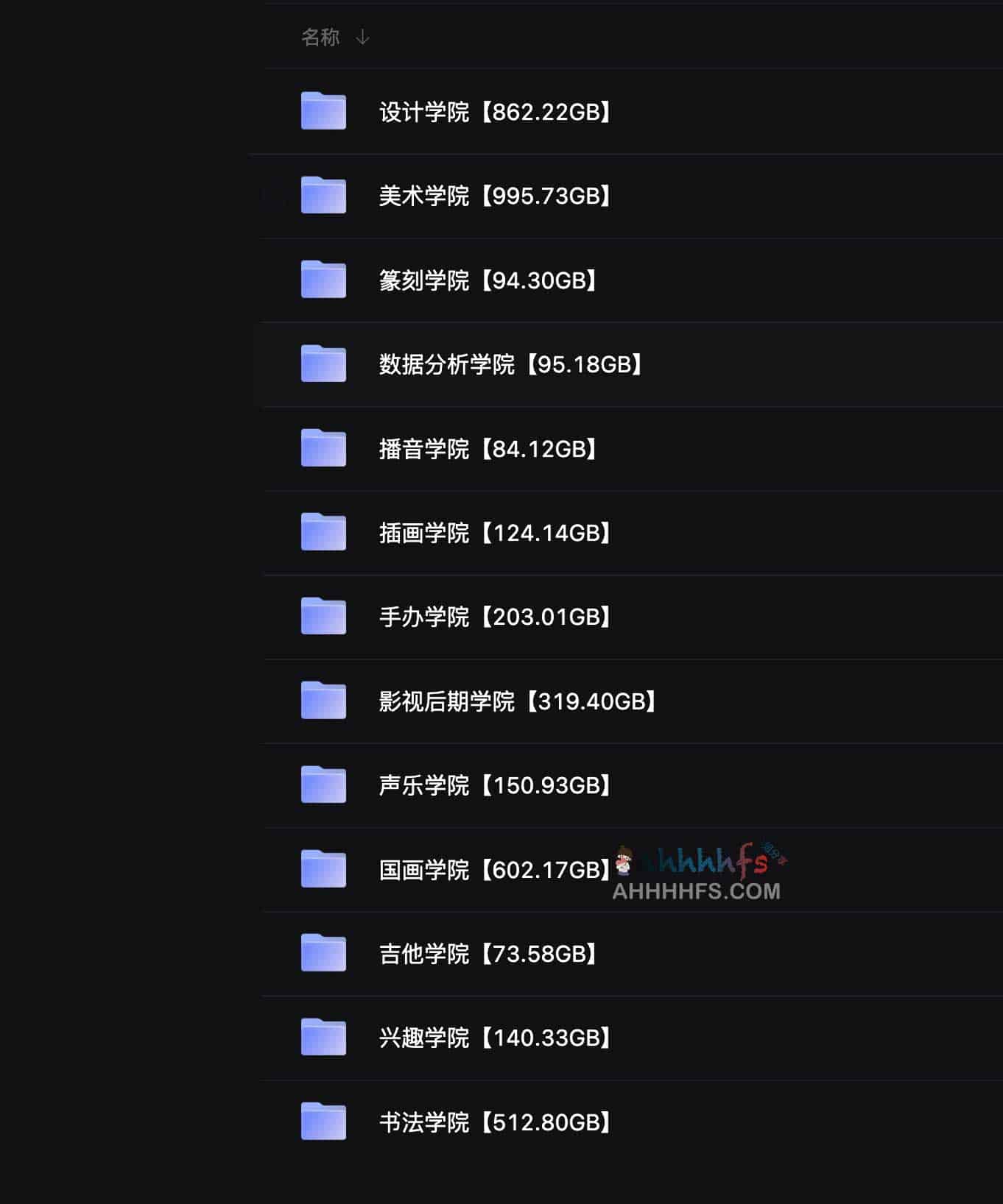 图片[1]-大鹏教育全站绝版课程（500余门9000课时）共4.16TB-资源网