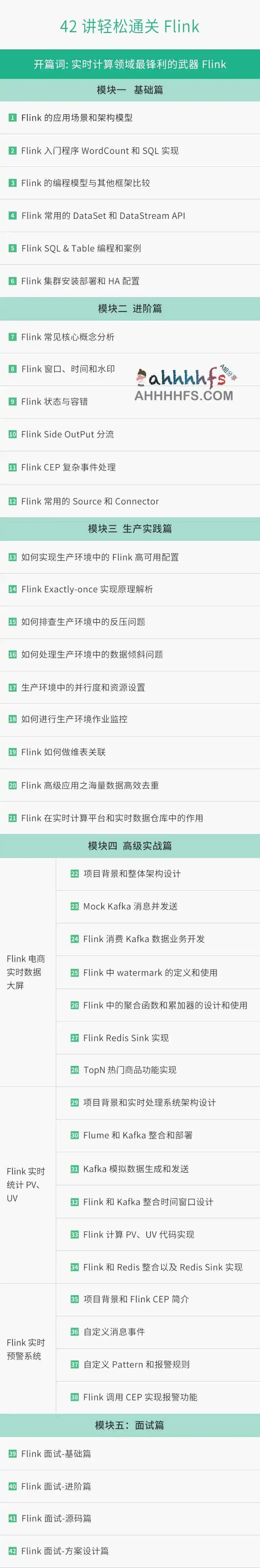 图片[1]-42讲轻松通关 Flink-资源网