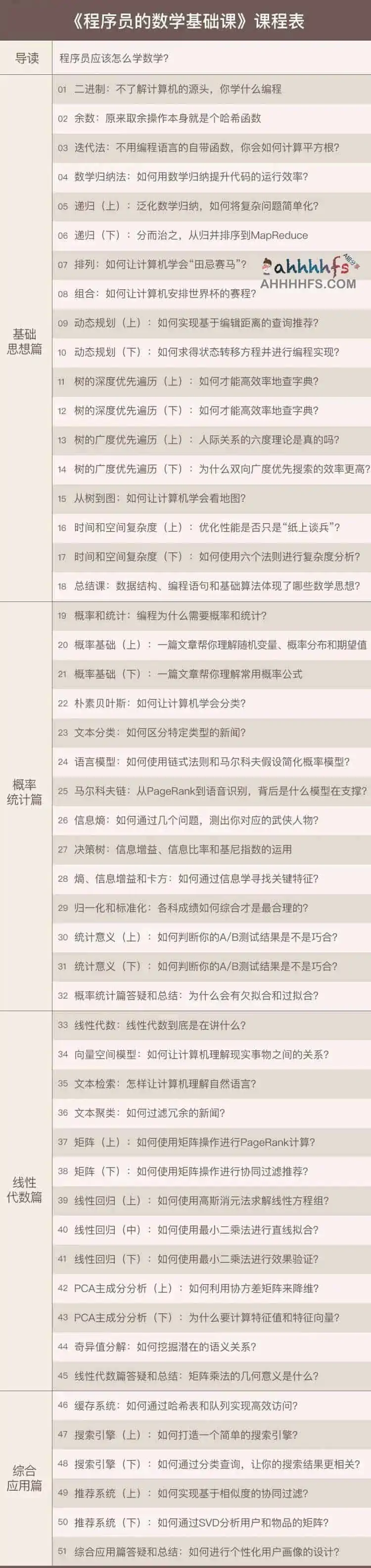 程序员的数学基础课