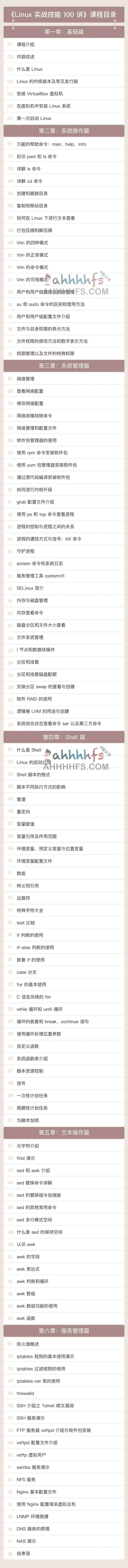 图片[1]-Linux实战技能100讲-资源网