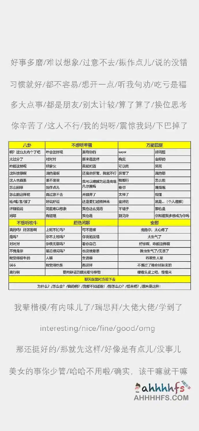 图片[1]-糊弄学话术集合 糊弄学话术聊天背景图-资源网