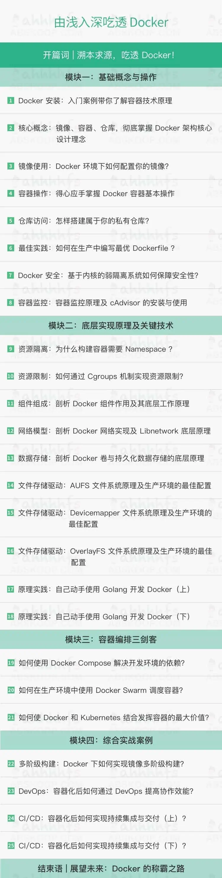 图片[1]-由浅入深吃透 Docker-资源网