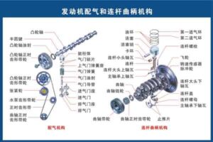 精美汽车挂图｜资源-资源网