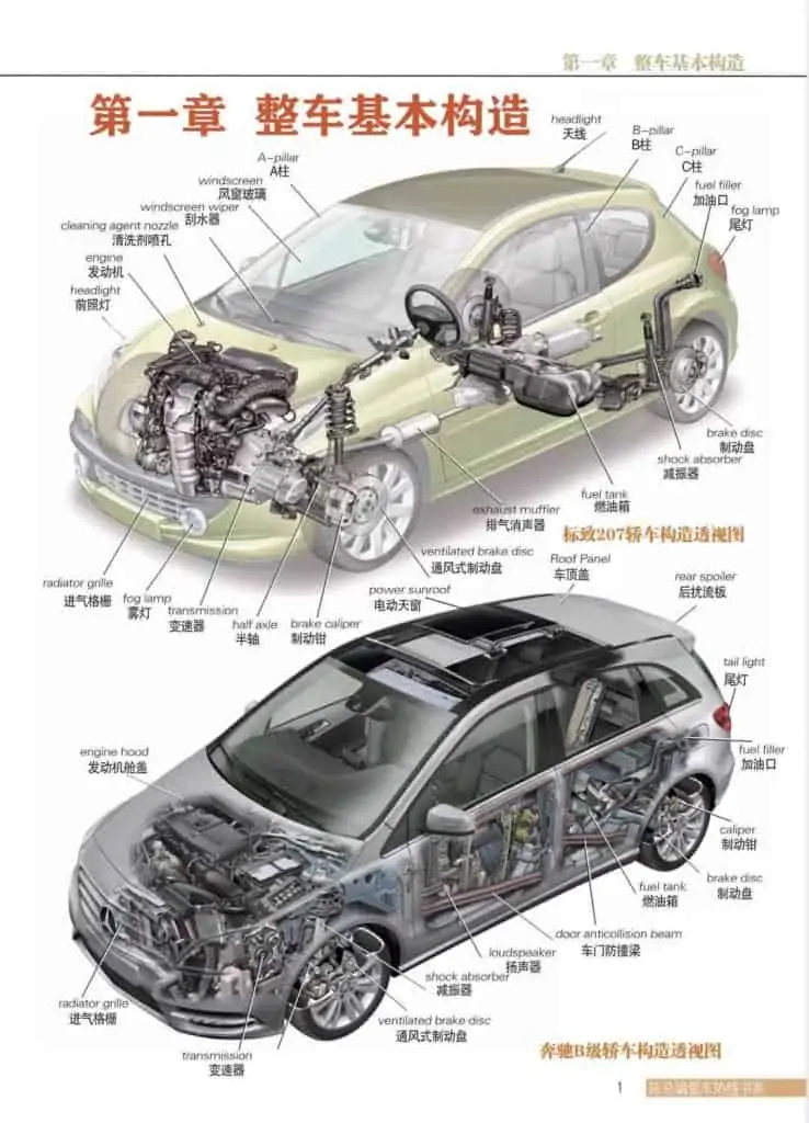图片[1]-汽车构造透视图典｜资源-资源网