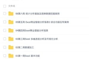 数据分析师用EXCEL玩转商业技能｜资源-资源网