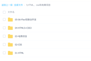HTML和CSS电商项目｜资源-资源网