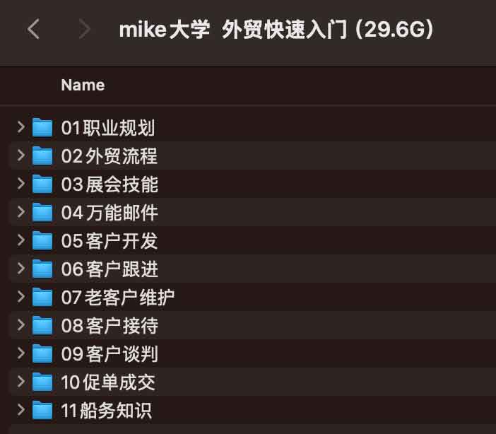 图片[1]-Mike大学外贸快速入门课程-资源网