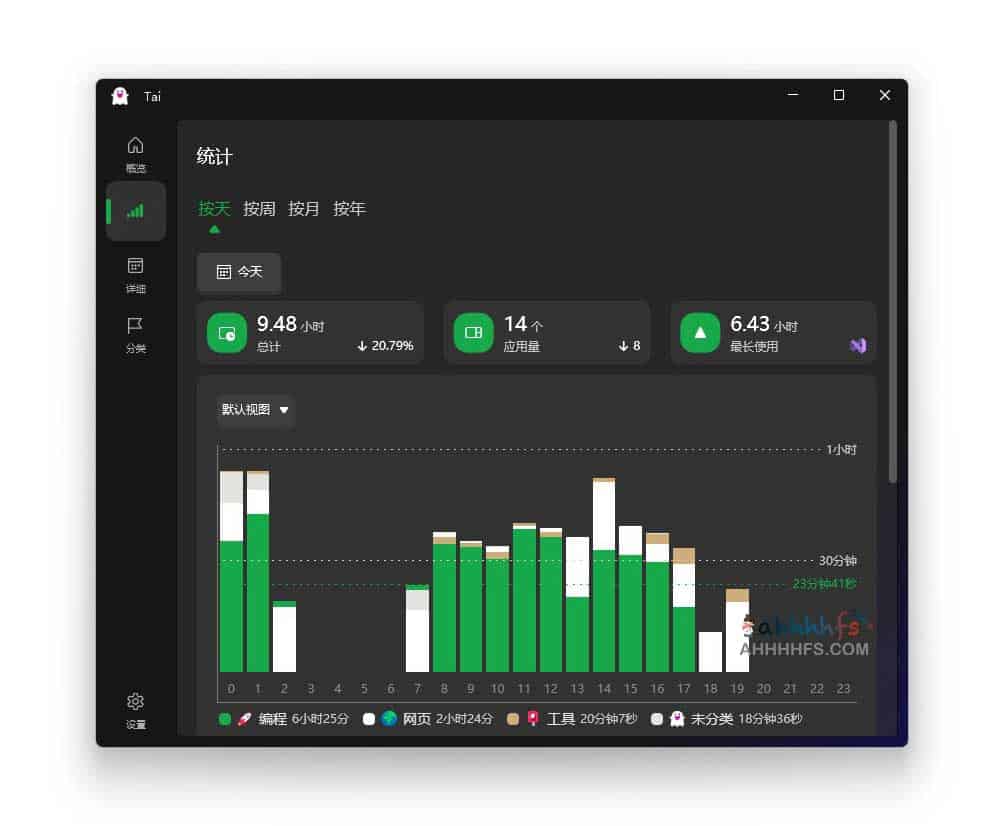 图片[1]-Tai-Windows统计软件使用时长工具-资源网