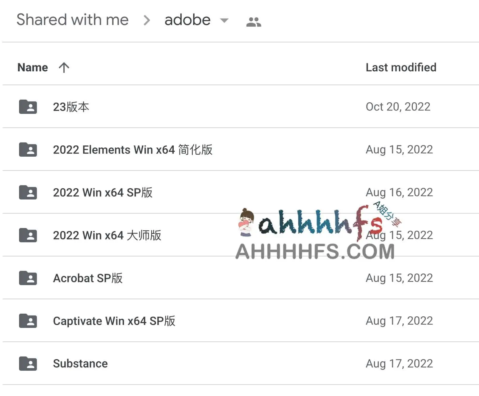 Adobe2023全家桶下载